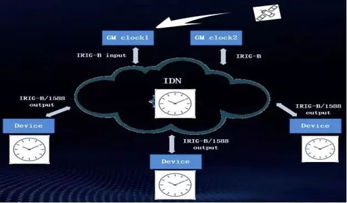 工業(yè)互聯(lián)網(wǎng)數(shù)據(jù)服務(wù)專題展，工博會(huì)前沿技術(shù)集結(jié)號(hào)吹響
